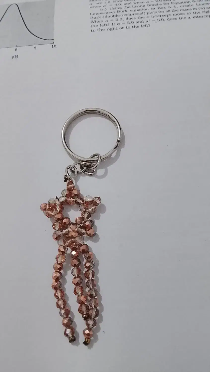 قیمت ۵۰تومن هرکدام|جواهرات|زاهدان, |دیوار