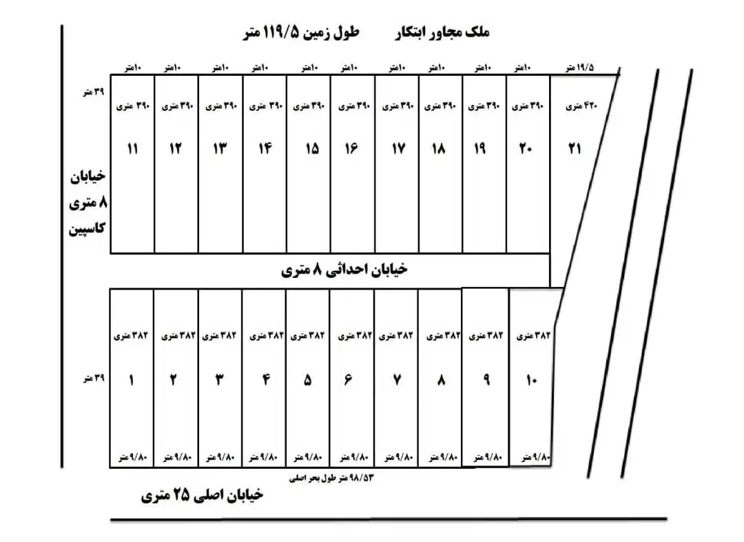 فروش ملک (باغ باغچه ویلا)|فروش خانه و ویلا|هشتگرد, شهرک اقدسیه|دیوار