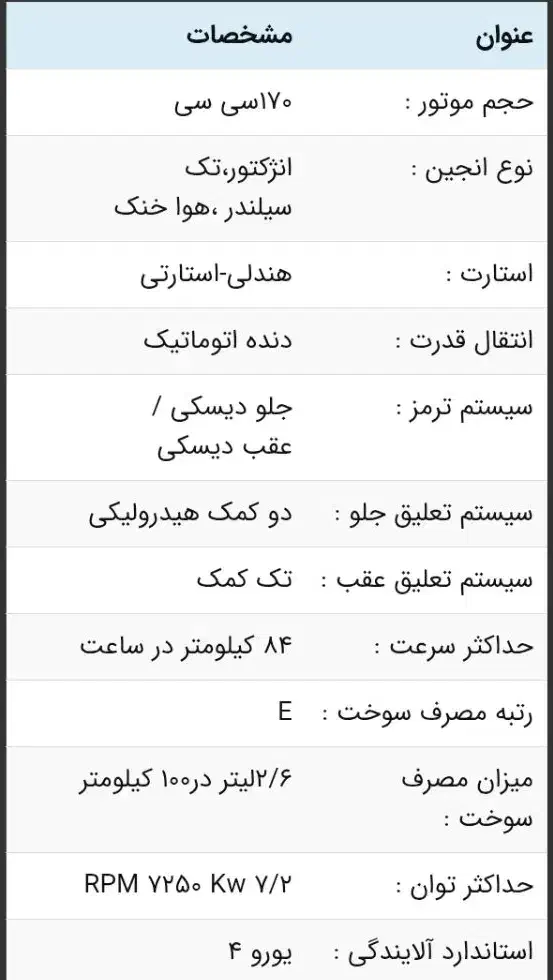 متور وسپا دلتا ۱۷۰ سی سی|موتورسیکلت|آبادان, |دیوار