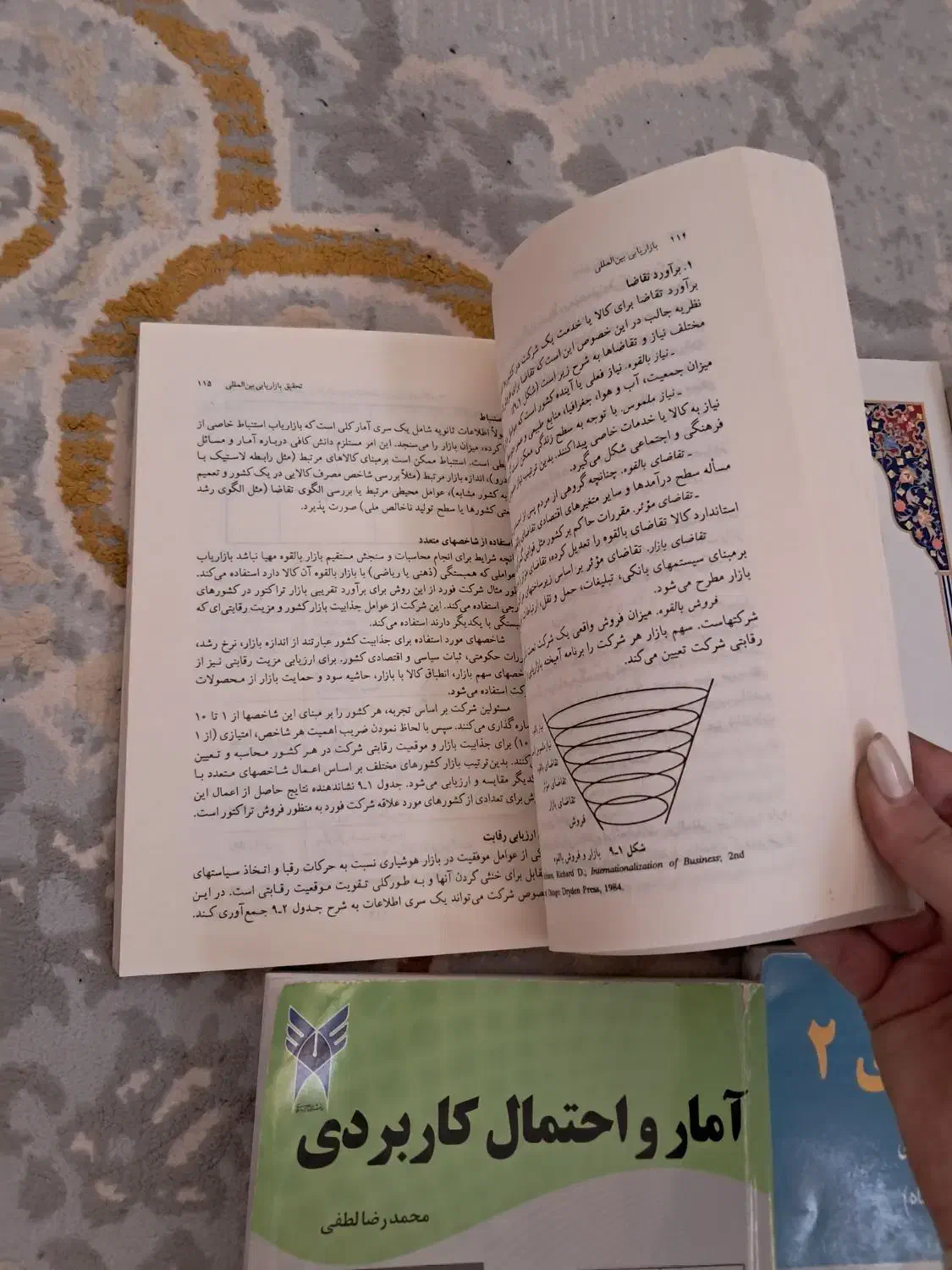 کتاب های رشته مدیریت بازرگانی|کتاب و مجله آموزشی|قم, انصار‌الحسین|دیوار