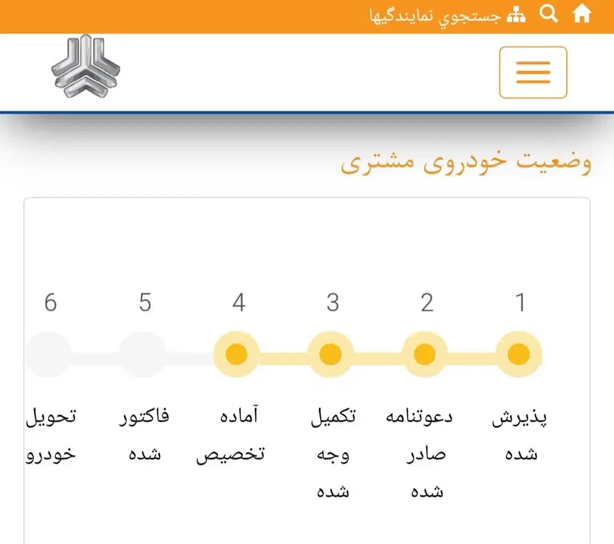 ساینا gxl دوگانه سوز|خودرو سواری و وانت|تهران, طرشت|دیوار