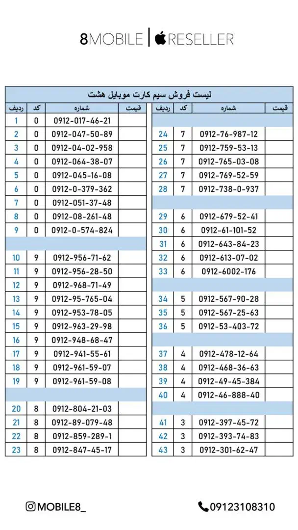 سیم کارت اقساط 0912|سیم‌کارت|کرج, گوهردشت|دیوار
