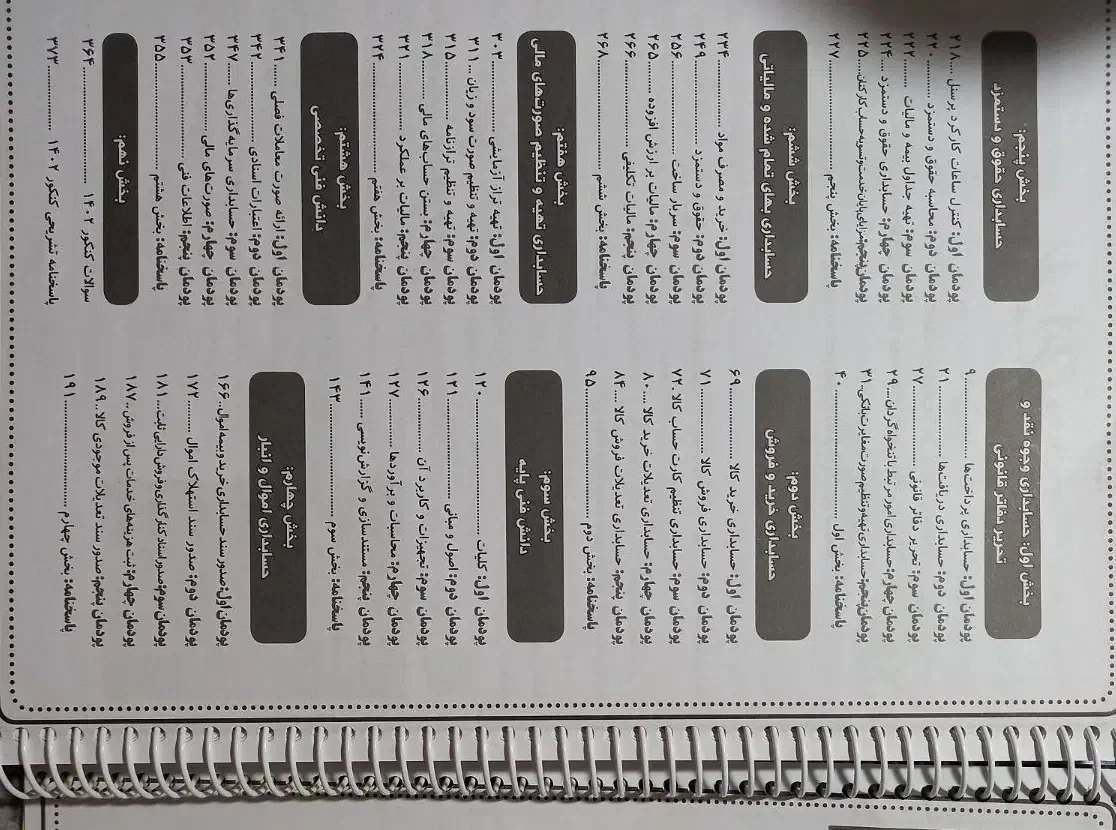 کتاب تست حسابداری چهارخونه با تخفیف|کتاب و مجله آموزشی|تهران, کرمان|دیوار