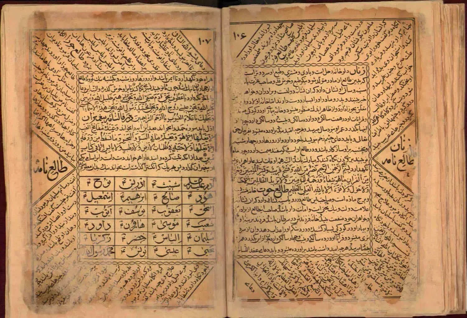 سرکتاب|کتاب و مجله مذهبی|قدس, شهر‌قدس|دیوار