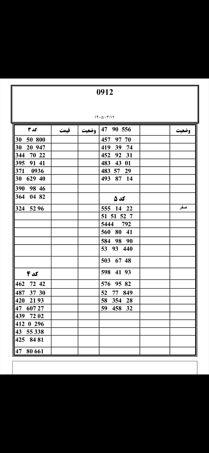 خط ۹۱۲|سیمکارت|تهران, صادقیه|دیوار