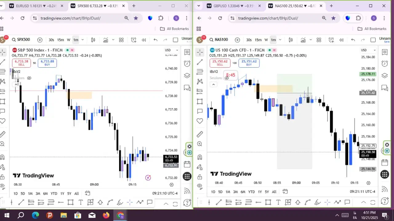 پاس کردن پراپ در فارکس|فعالیت داوطلبانه|تبریز, |دیوار