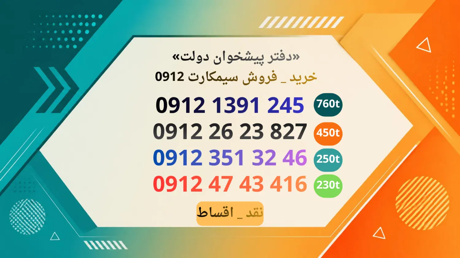 0912.1391.245|سیم‌کارت|کرمان, |دیوار