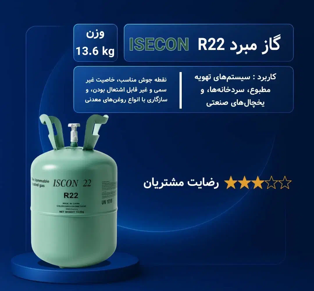 گاز ‌r22 صف ایکسون|کولر گازی و فن‌کوئل|تبریز, |دیوار