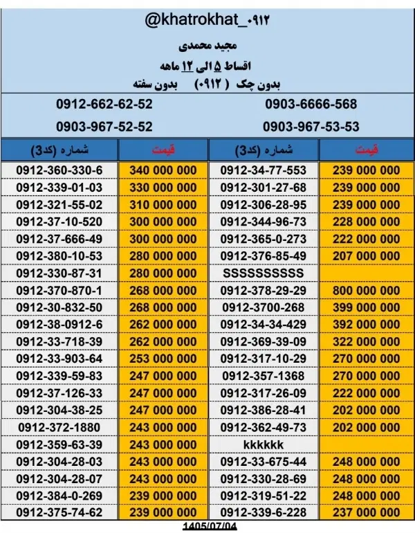 0912-370-870-1|سیم‌کارت|فردیس, فردیس|دیوار