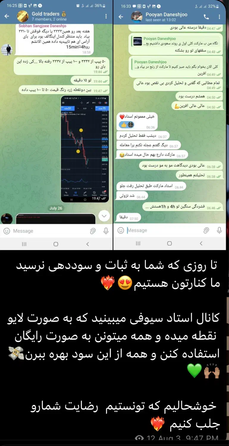 آموزش تخصصی ترید از پایه روی انس جهانی طلا.|خدمات آموزشی|رشت, معلم|دیوار