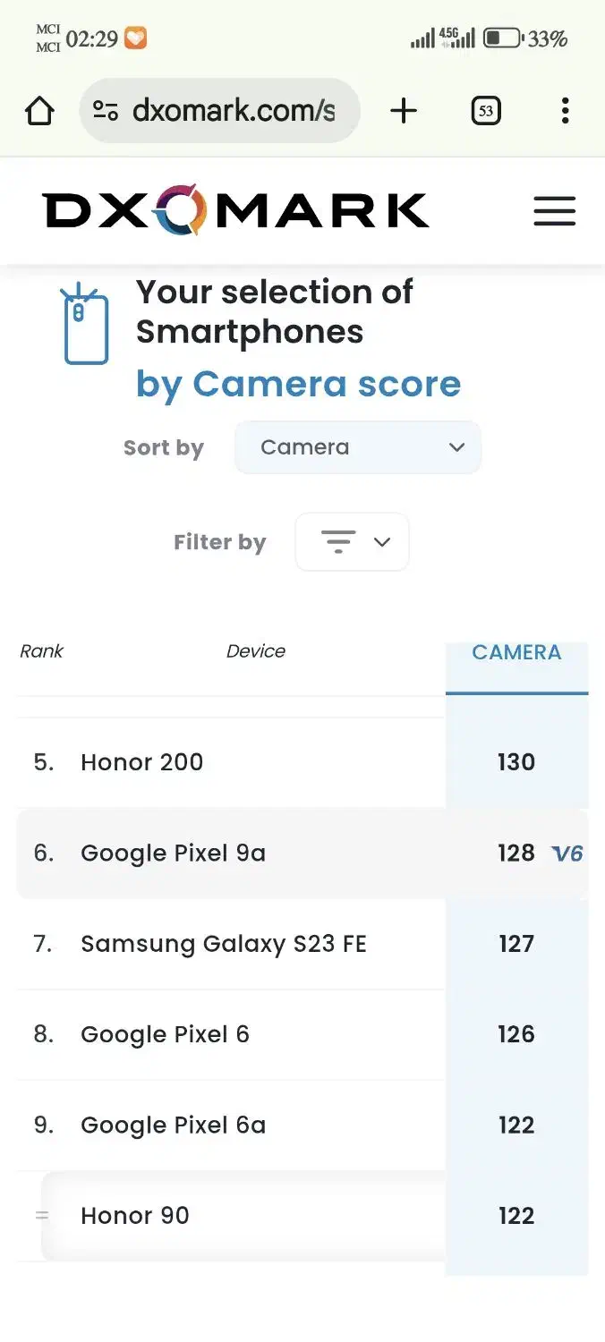 Honor 90 dual 5G|موبایل|قروه, |دیوار