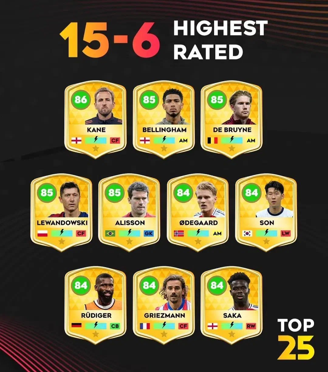 DLSفوتبال|کنسول، بازی ویدئویی و آنلاین|هشتگرد, هشتگرد قدیم|دیوار