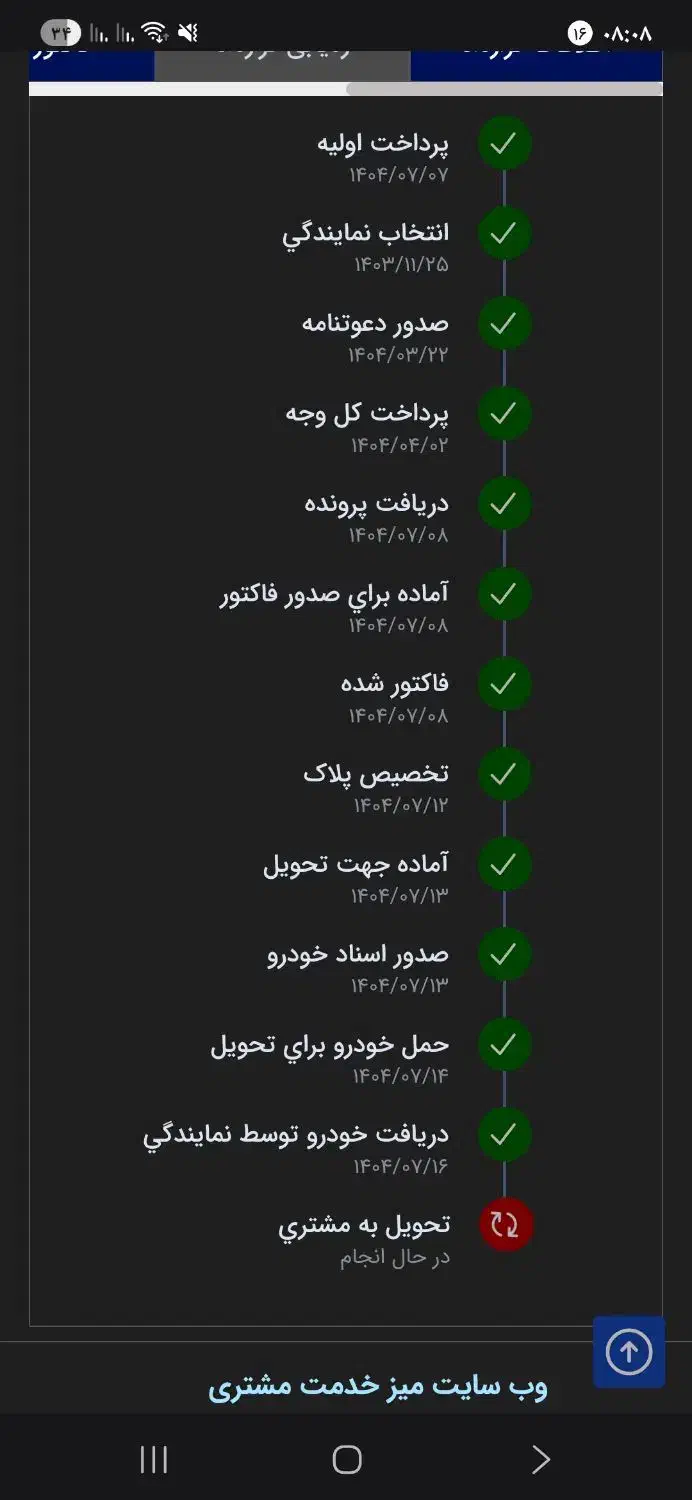۲۰۷ پانورما دنده ای موتور tu5p|خودرو سواری و وانت|فسا, |دیوار