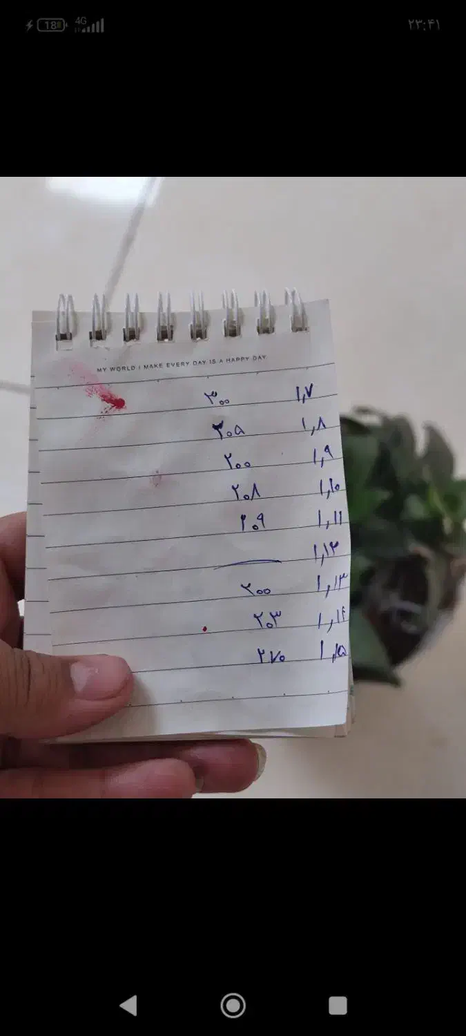 دیابت|خدمات آرایشگری و زیبایی|رفسنجان, |دیوار