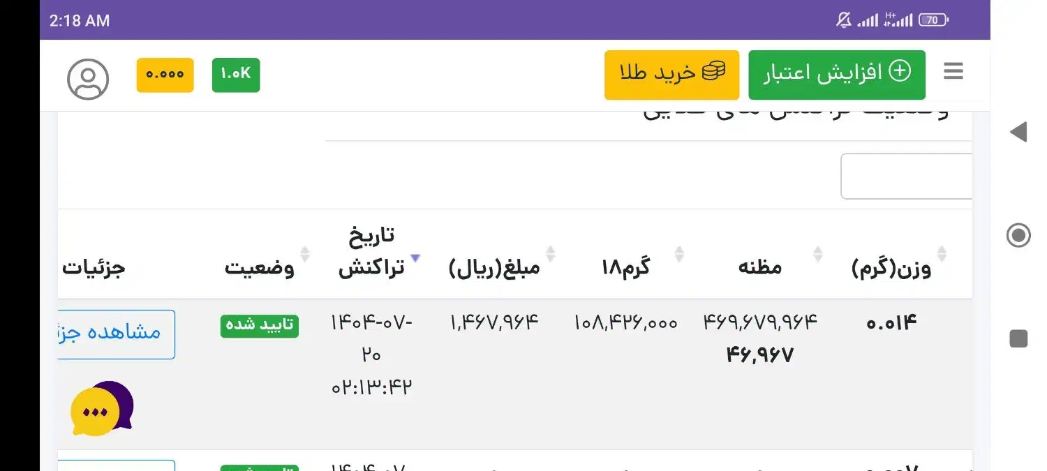 پول،بونوس،سرمایه رایگان|کارت هدیه و تخفیف|اهواز, کیانپارس |دیوار