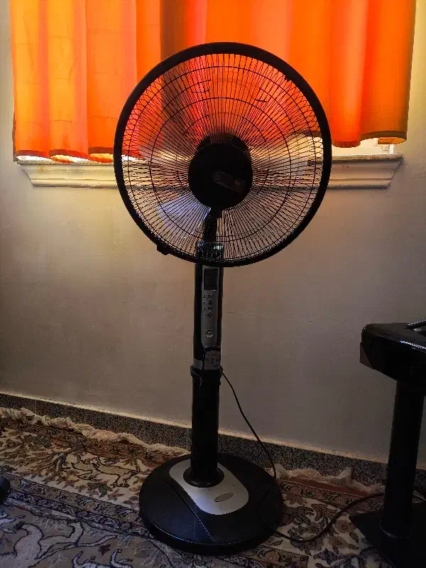 پنکه|پنکه و تصفیه‌کنندهٔ هوا|فومن, |دیوار