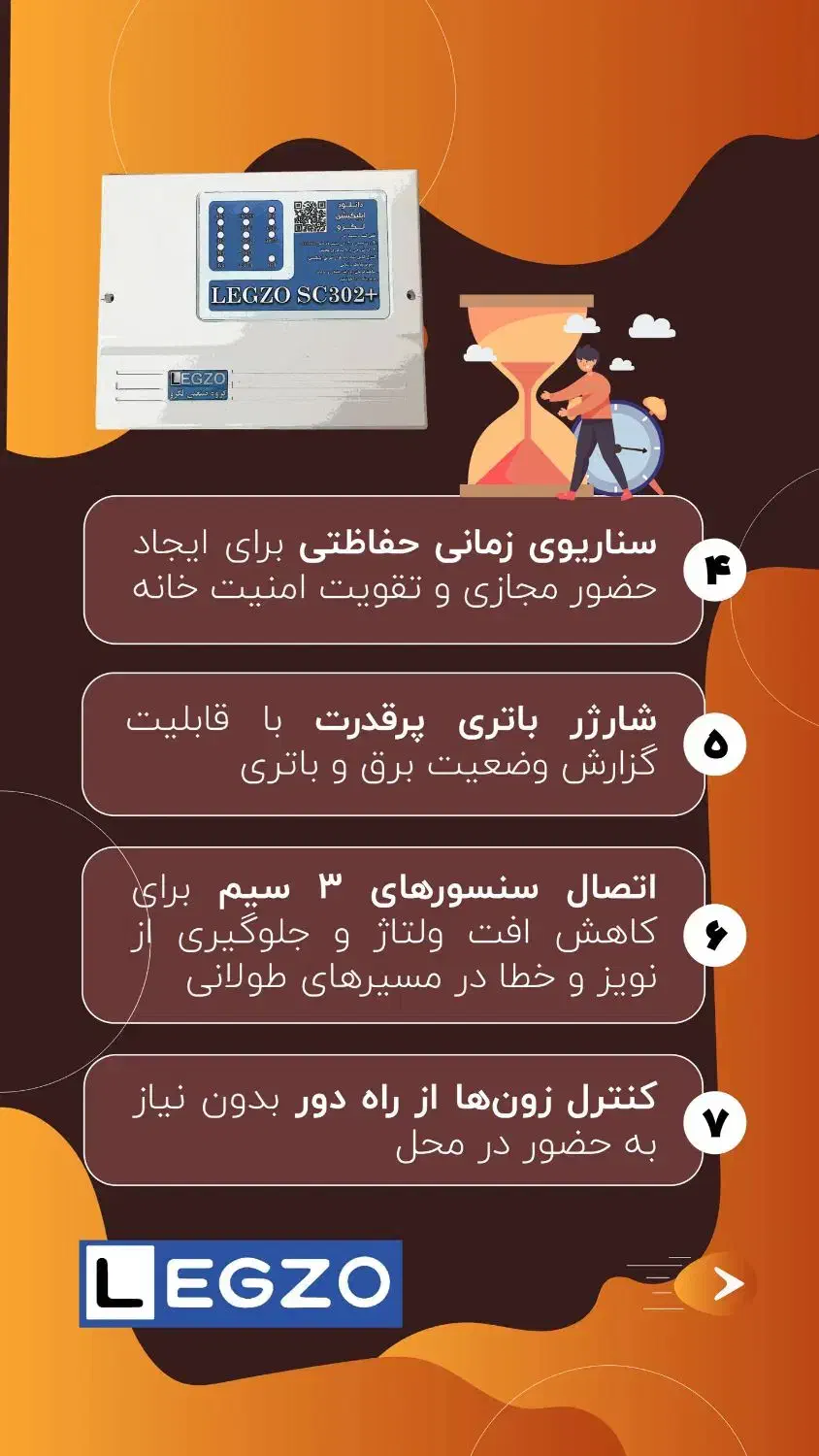 دزدگیر اماکن|دوربین مداربسته|اهواز, نادری|دیوار