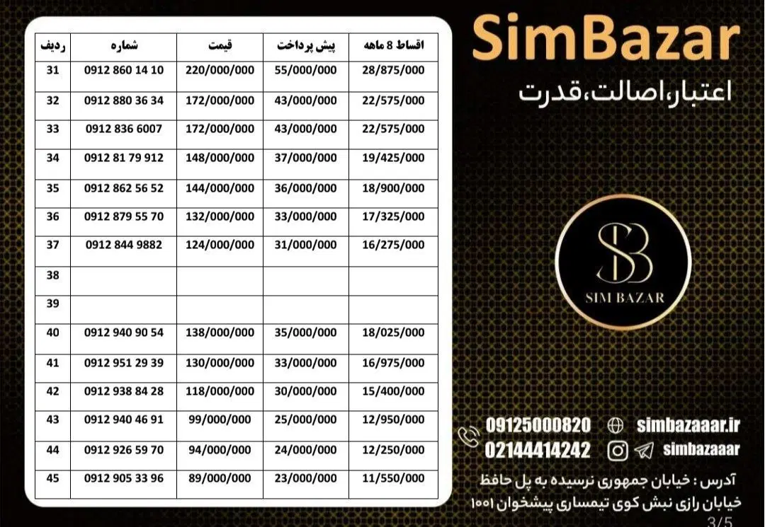 0912.880.14.10|سیمکارت|کرمان, |دیوار
