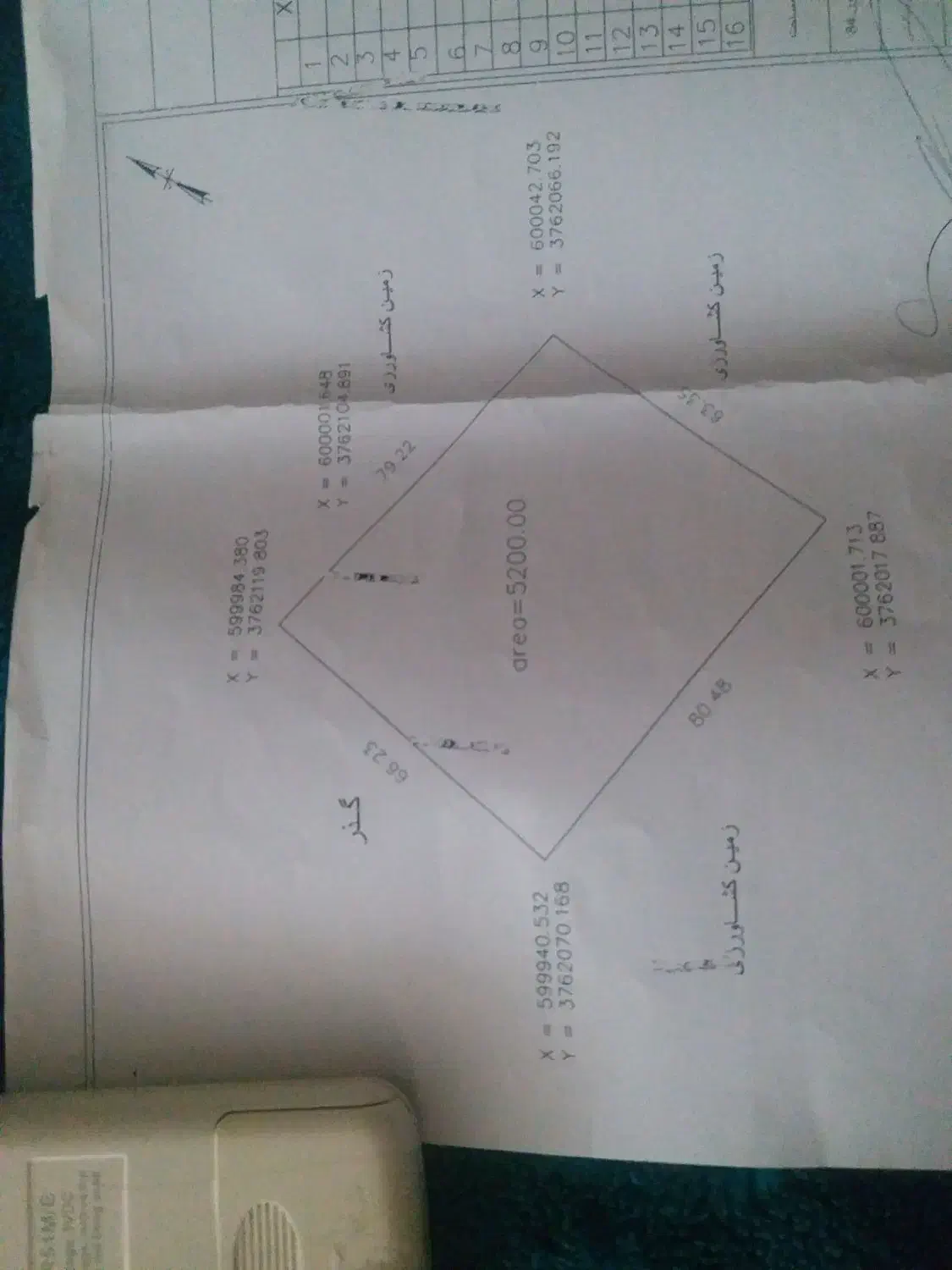 مرغداری ۲۰هزار قطعه|فروش دفتر صنعتی، کشاورزی، تجاری|زرنه, |دیوار