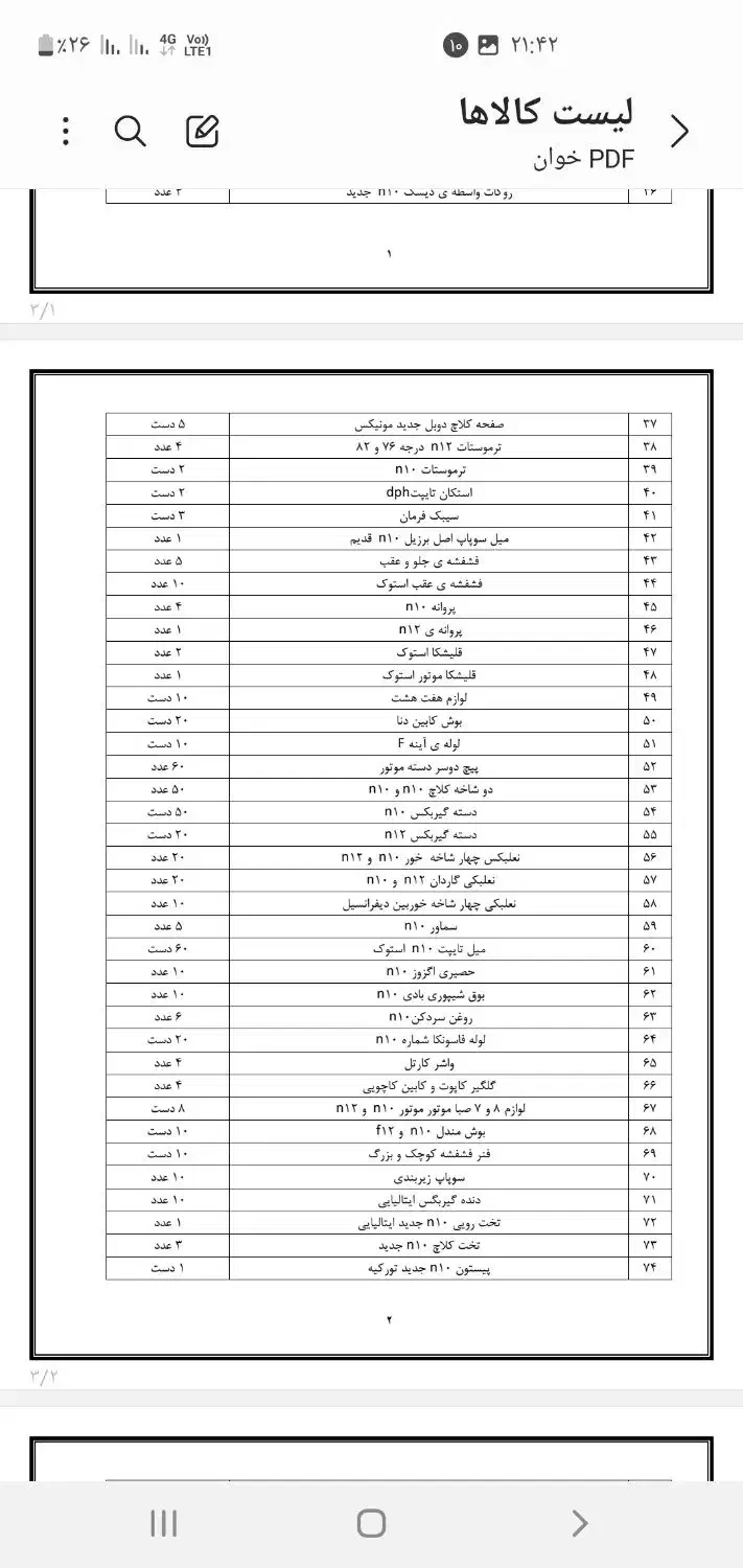 لوازم یدکی ولولو|فروشگاه و مغازه|میاندوآب, |دیوار