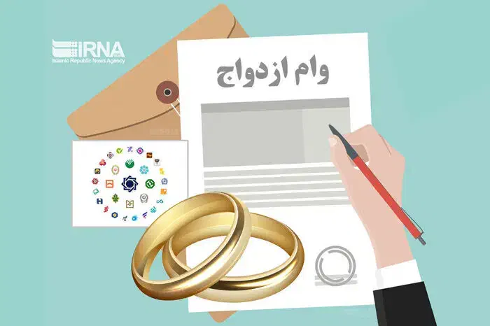 ثبت نام فرابانک و ثبت نام و تعیین شعبه وام ازدواج|خدمات مالی، حسابداری، بیمه|جوانرود, |دیوار