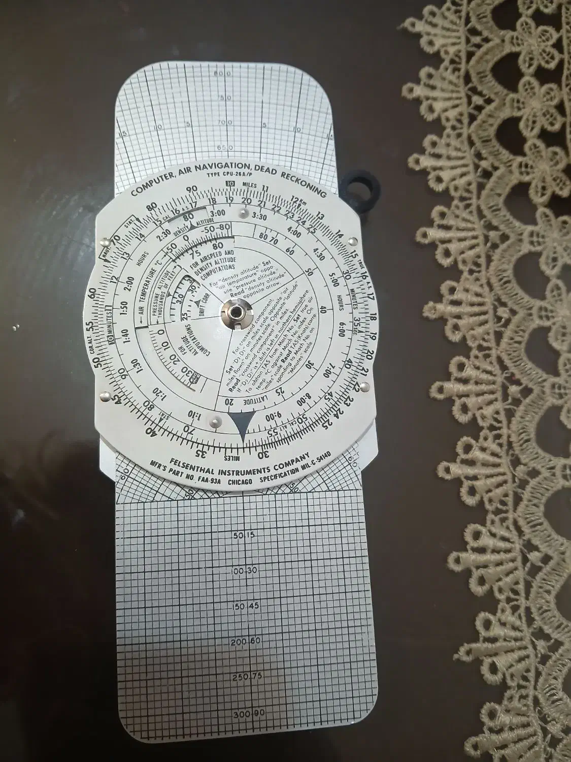 کامپیوتر خلبانی آمریکایی|کلکسیون اشیاء عتیقه|اراک, |دیوار