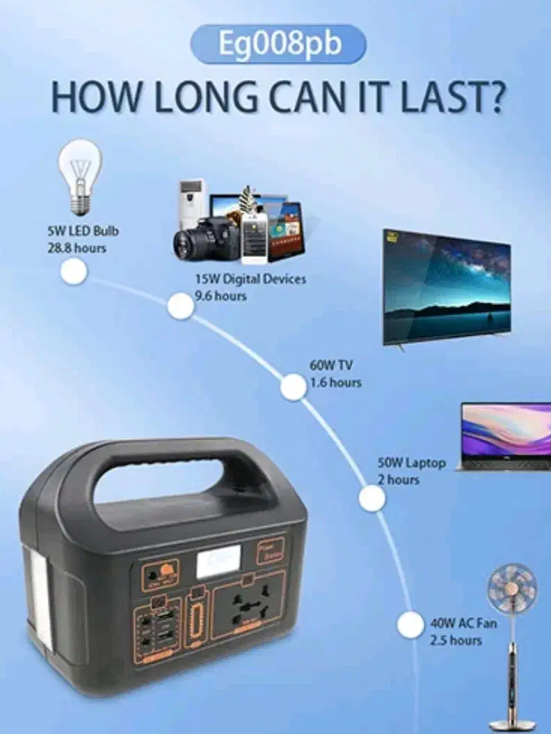 پاور استیشن|صوتی و تصویری|بردسیر, |دیوار