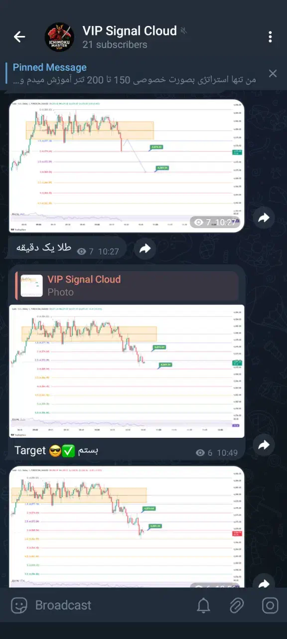 آموزش بهترین استراتژی ترید|خدمات آموزشی|کرمان, |دیوار