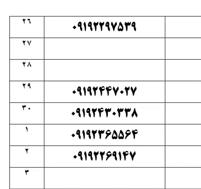 ۰۹۱۹۲۴۴۷۰۲۷|سیم‌کارت|قم, زنبیل آباد|دیوار