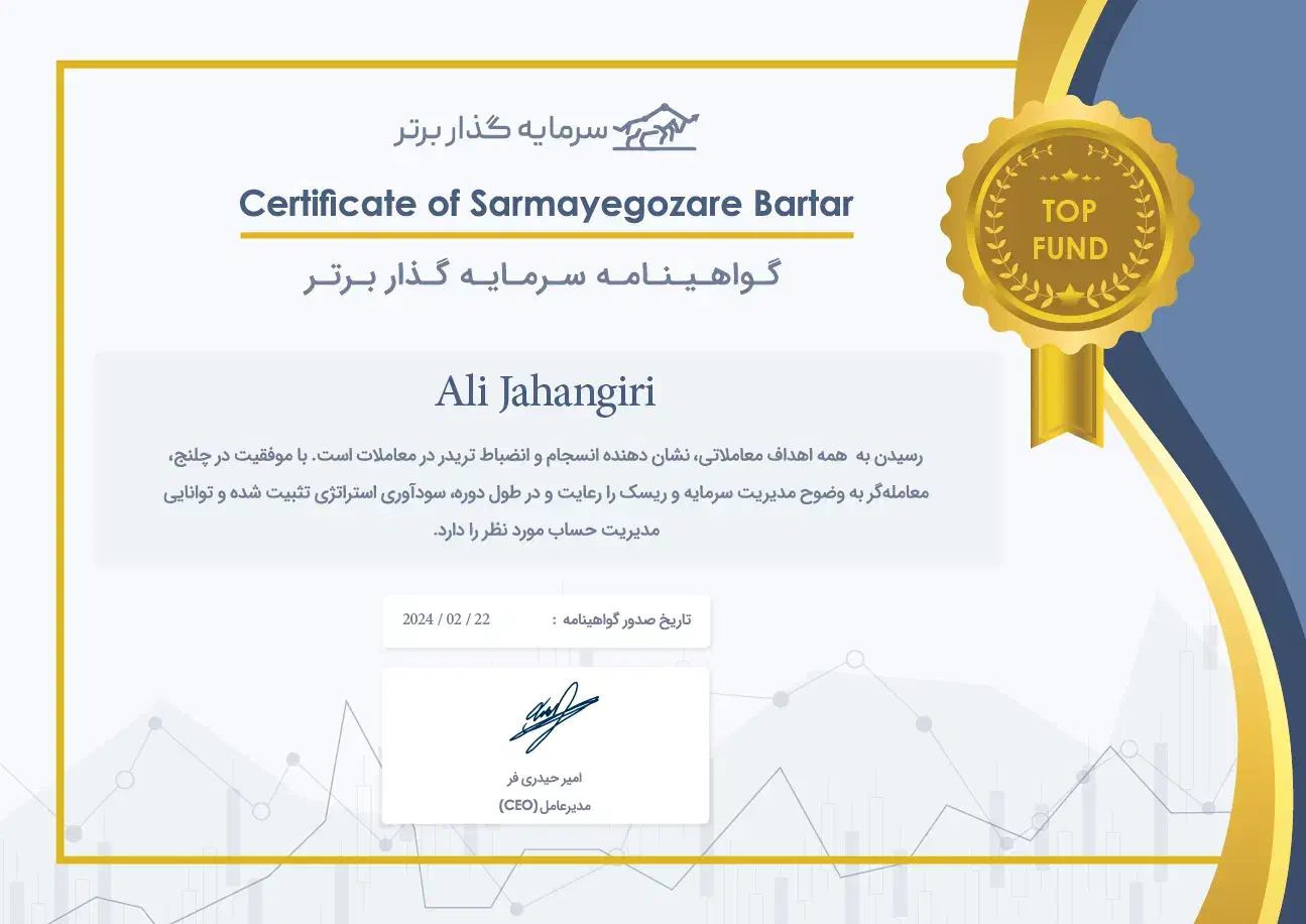 آموزش خصوصی ترید انس طلای جهانی|خدمات آموزشی|تهران, پاسداران|دیوار