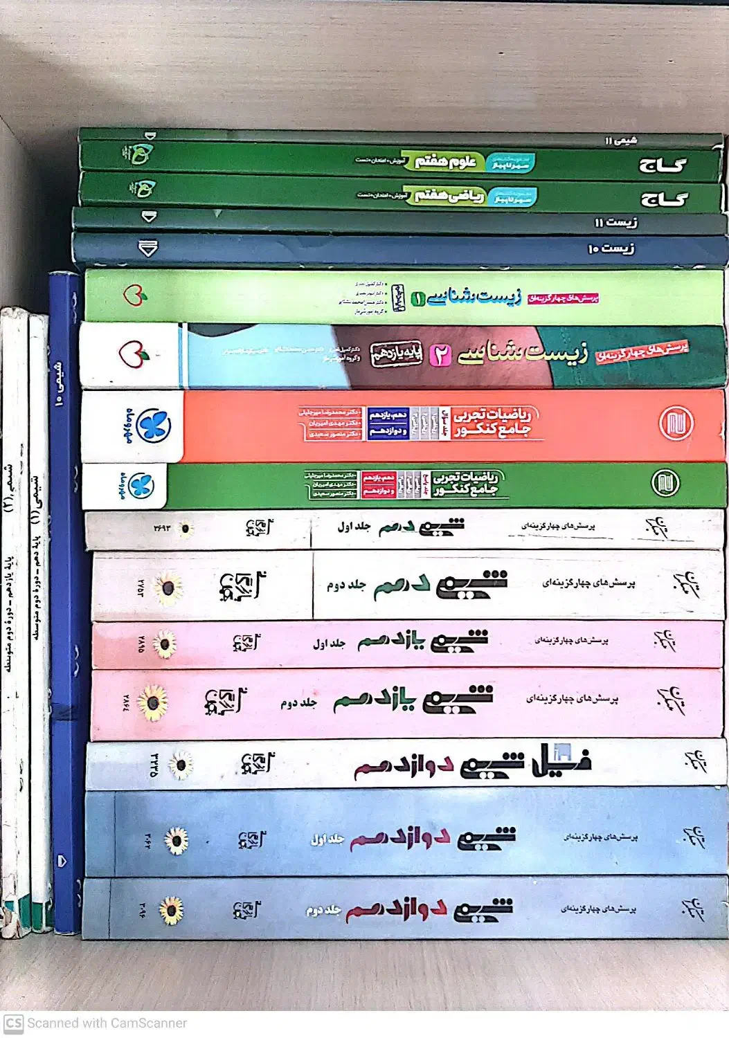 کتاب کمک درسی و پک اموزشی رشته تجربی|کتاب و مجله آموزشی|مشهد, سرافرازان|دیوار