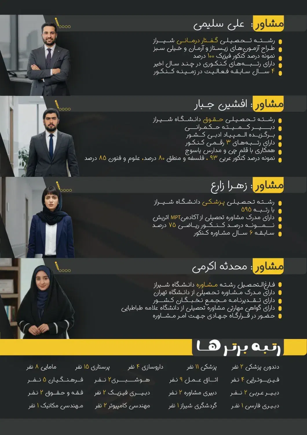 مشاوره کنکور تحصیلی(رشته های نظری) سبک جدید اموزشی|خدمات آموزشی|تهران, علم و صنعت|دیوار