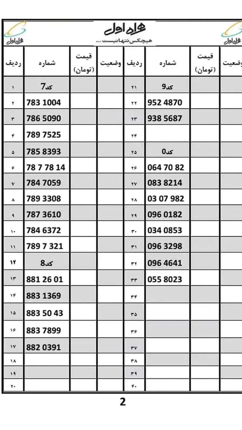 0912.78.1.98.06|سیم‌کارت|قزوین, |دیوار