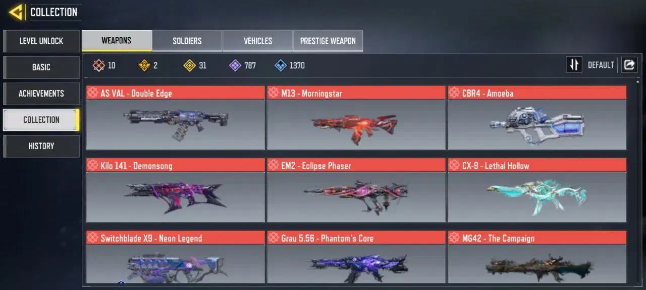 کالاف. دیوتی چنج خور|کنسول، بازی ویدئویی و آنلاین|تهران, جردن|دیوار