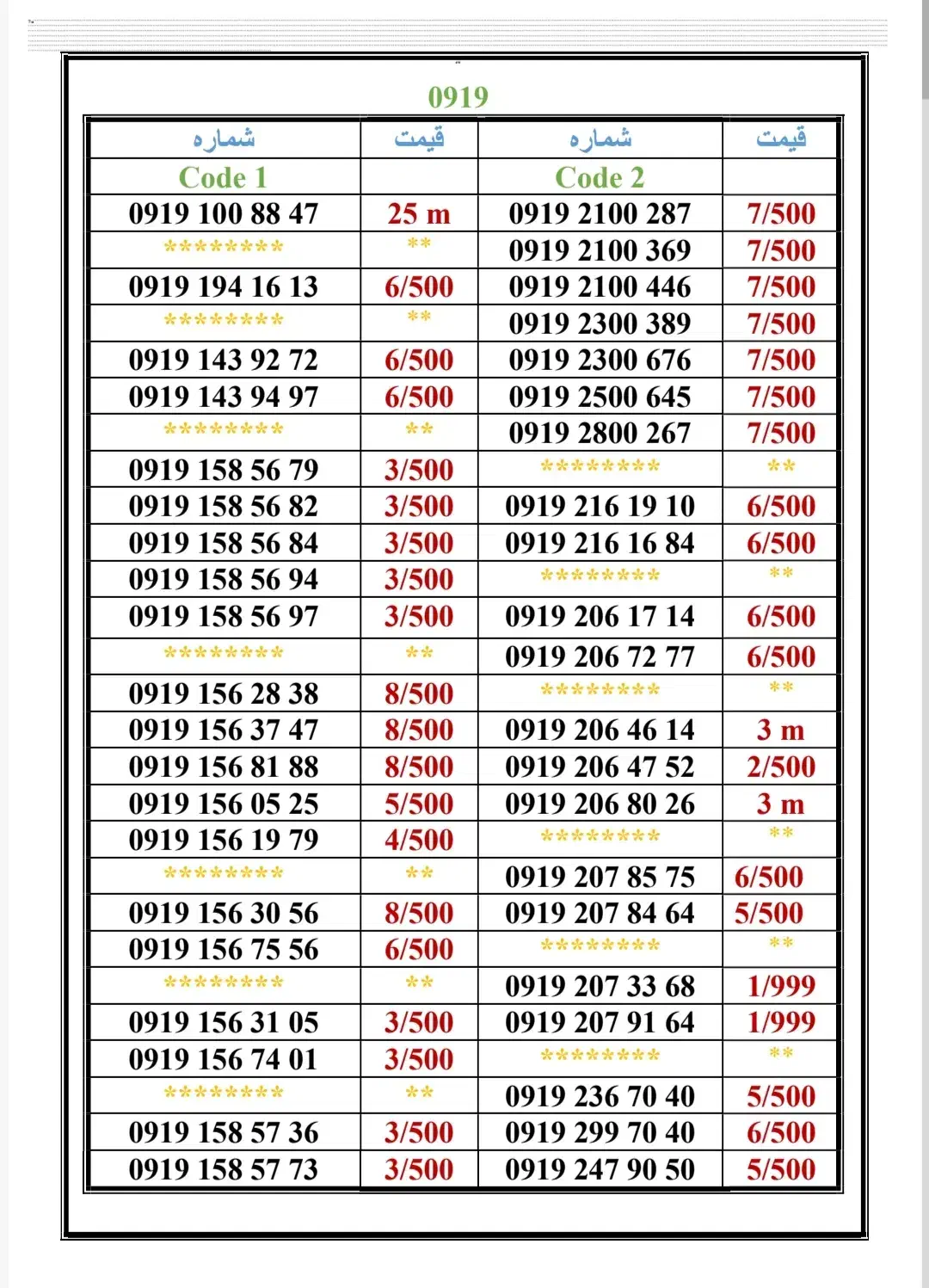 0919-33.533.19|سیم‌کارت|تهران, جمهوری|دیوار