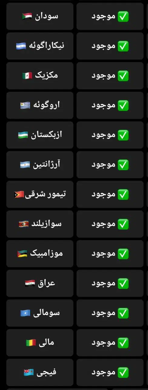 شماره مجازی همه کشور ها به تعداد محدود|سیم‌کارت|چابهار, |دیوار