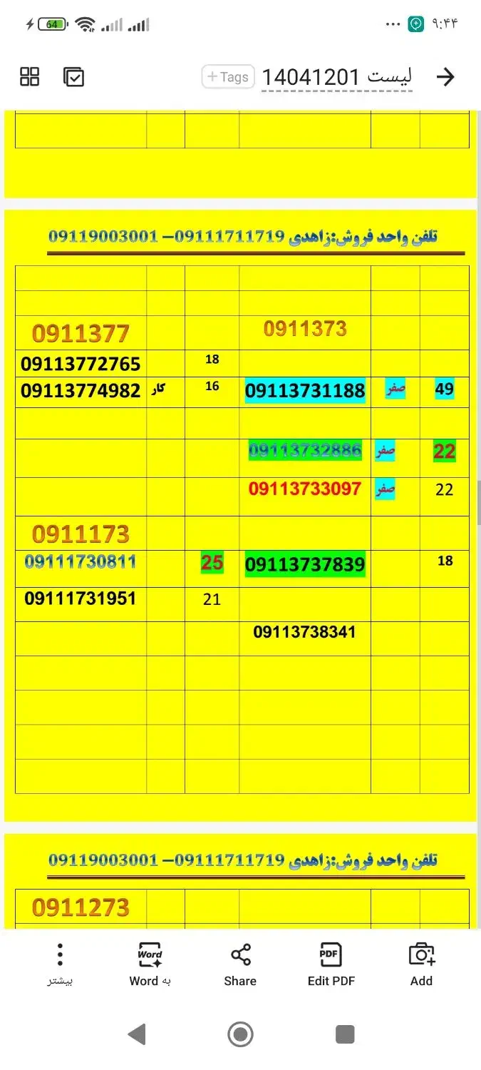 09112781600|سیم‌کارت|گرگان, |دیوار