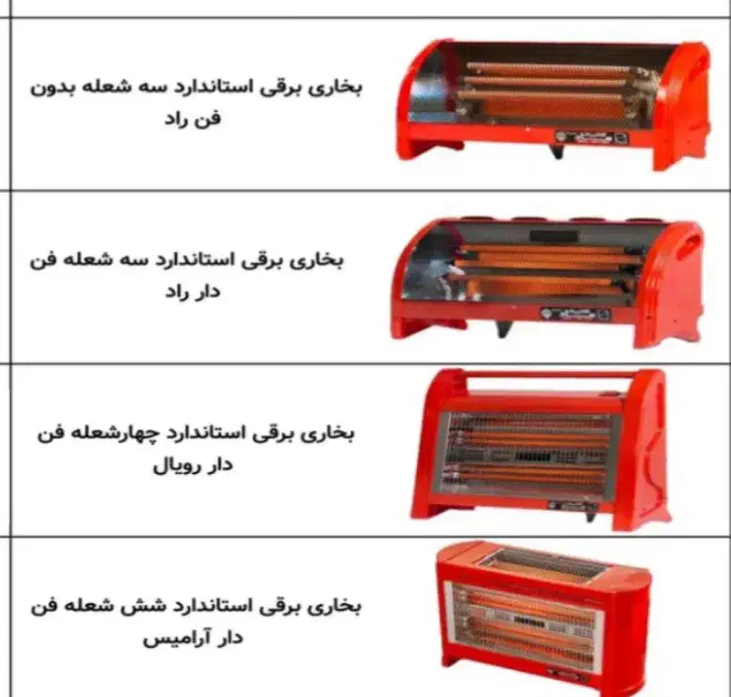 انواع بخاری برقی وکرسی|بخاری، هیتر، شومینه|کاشان, فاز ۲ ناجی آباد|دیوار