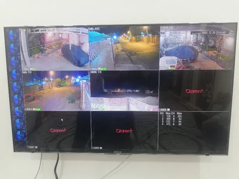 دوربین مداربسته|دوربین مداربسته|زابل, |دیوار