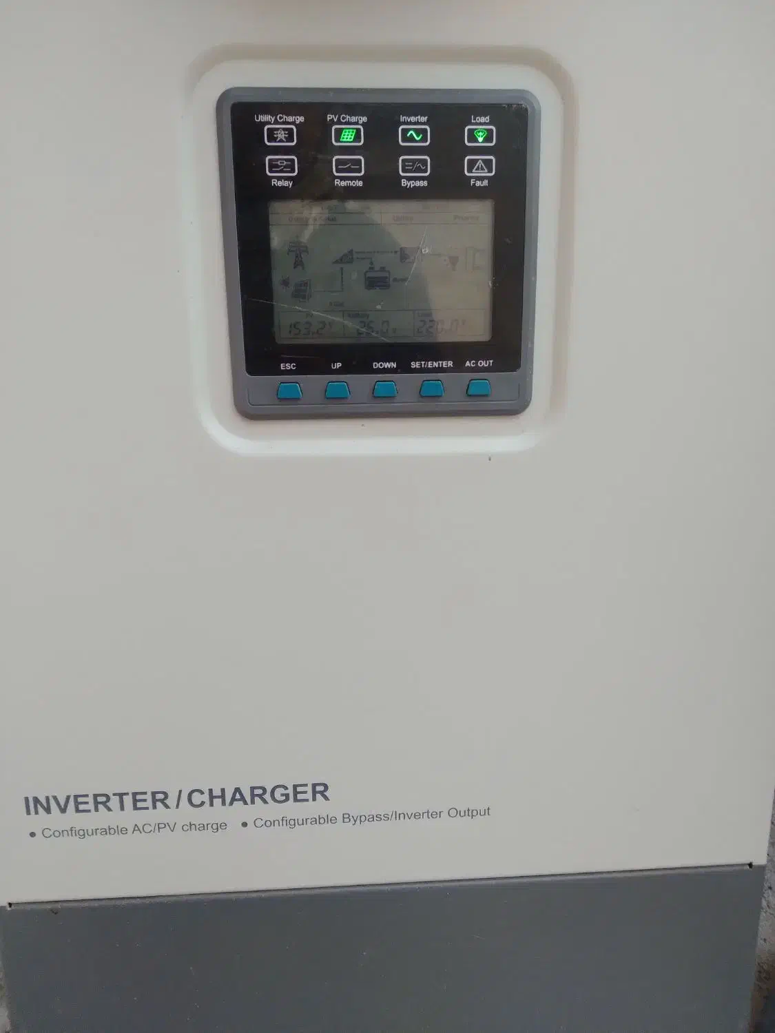 پنل خورشیدی|مصالح و تجهیزات ساختمان|دوگنبدان, |دیوار