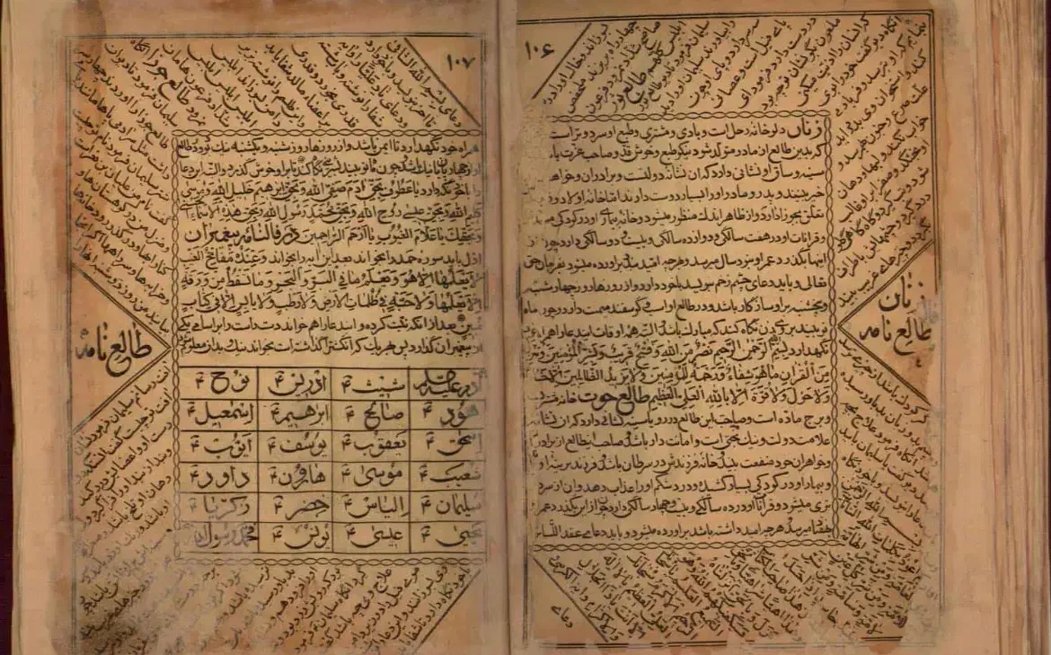 فال سرکتاب|کتاب و مجله مذهبی|شیراز, حومه شیراز|دیوار