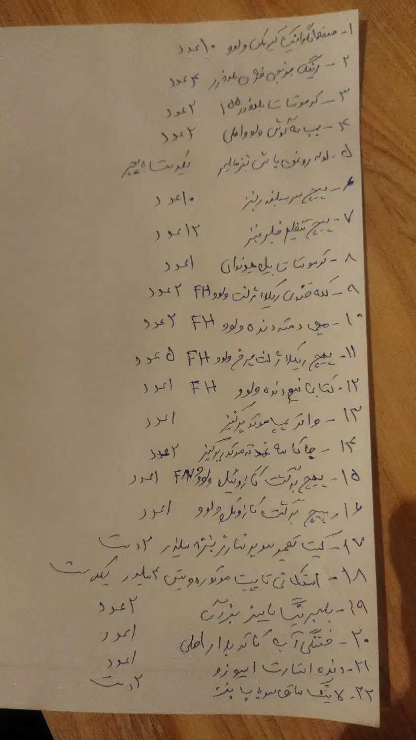 لوازم ماشین آلات سنگین|قطعات یدکی و لوازم جانبی|رودهن, |دیوار