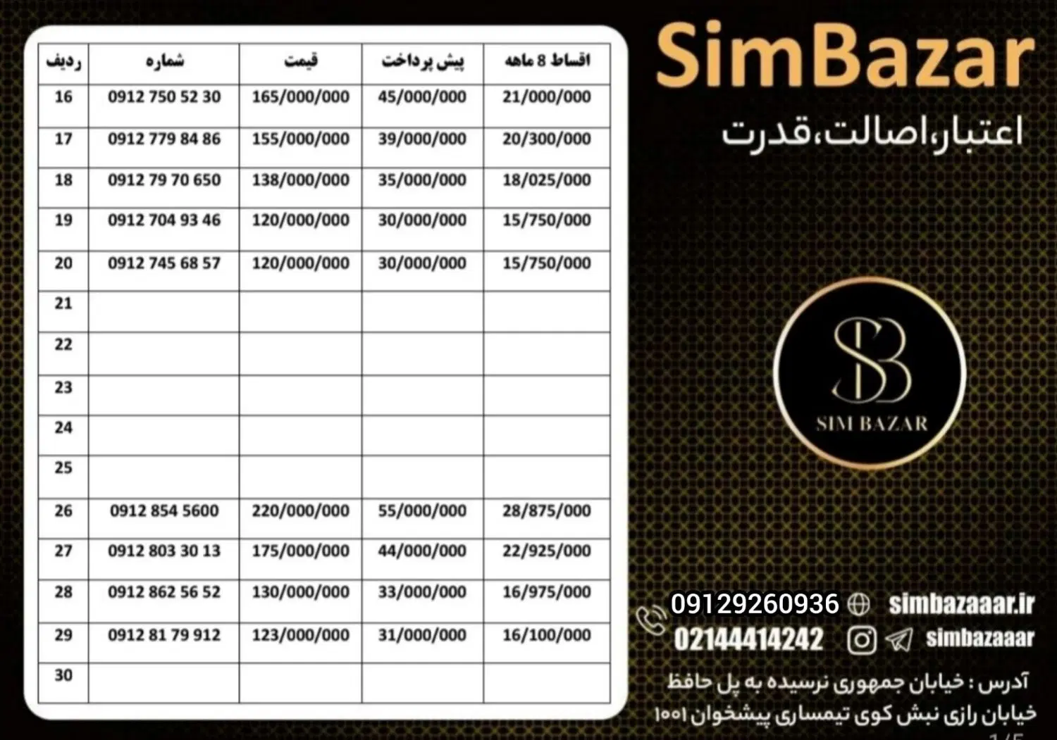 0912-020-57-80|سیم‌کارت|ساوه, |دیوار