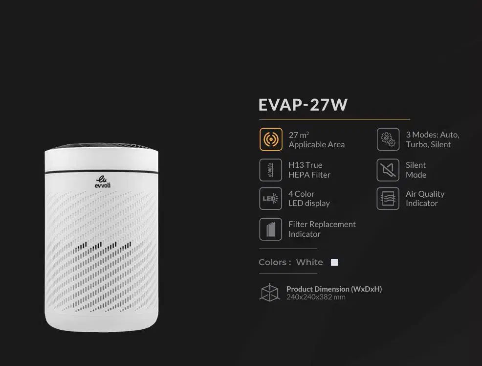 تصفیه هوای ایوولی|پنکه و تصفیه‌کنندهٔ هوا|اصفهان, باغ دریاچه|دیوار