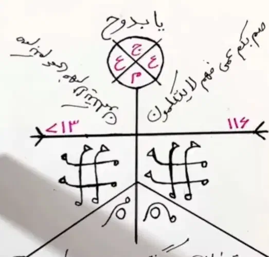 فال و سرکتاب|کتاب و مجله مذهبی|اردبیل, |دیوار