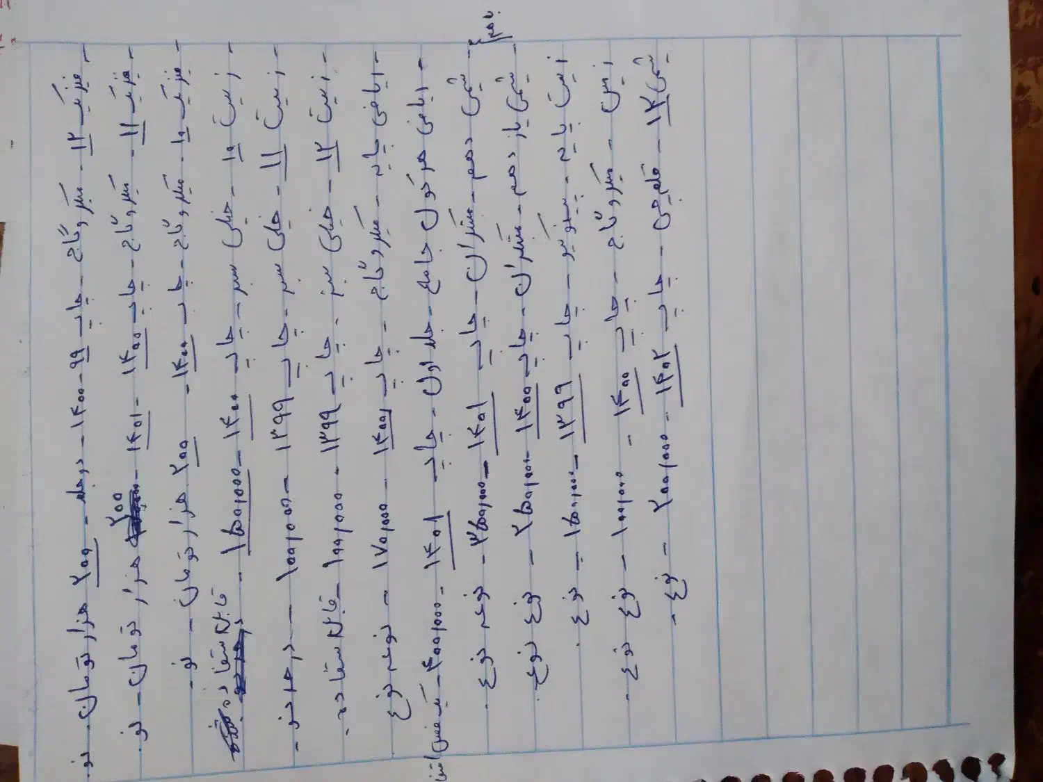 زیست خیلی سبز دهم یازدهم دوازدهم|کتاب و مجله آموزشی|خلخال, |دیوار