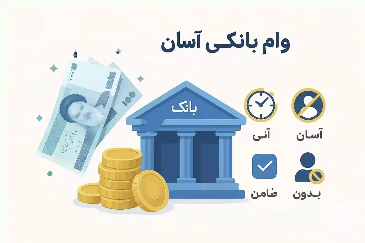 وام با مبالغ متنوع/بانکی/سود کم|خدمات مالی، حسابداری، بیمه|کاشان, میدان کهنه|دیوار