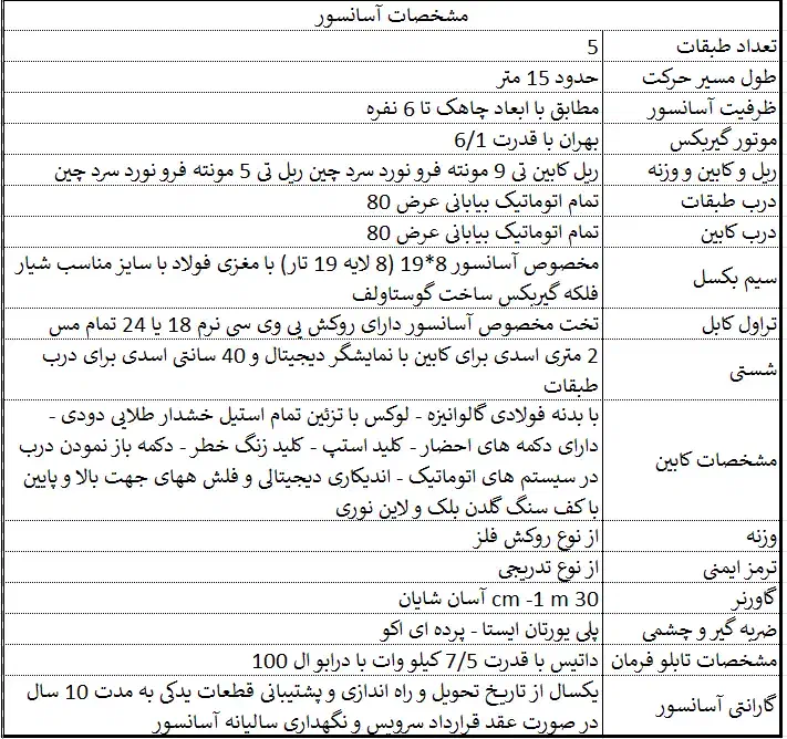 آسانسور ۵ ایستگاه|مصالح و تجهیزات ساختمان|شیراز, کوی آزادگان|دیوار