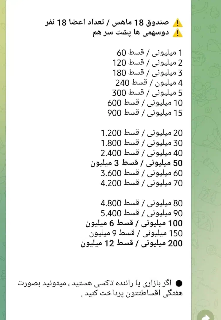 وام|خدمات مالی، حسابداری، بیمه|دوگنبدان, |دیوار