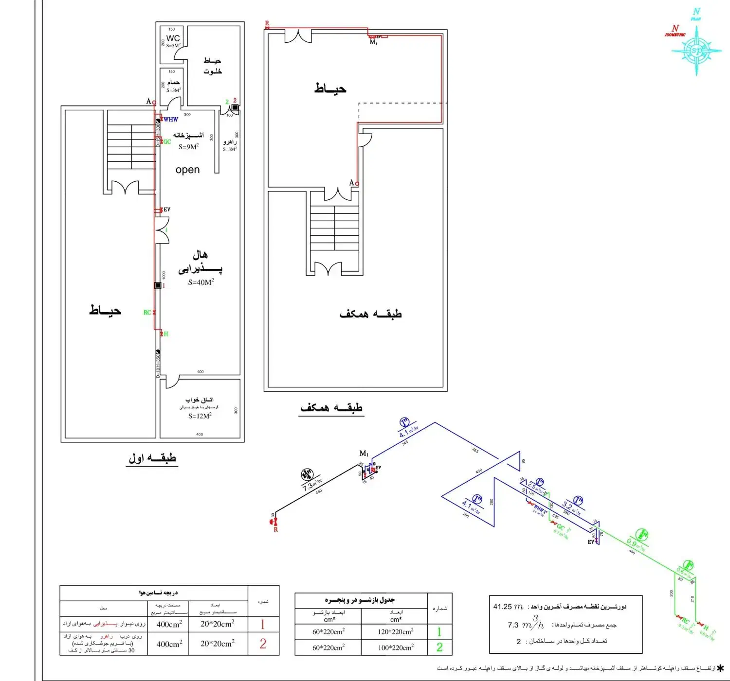 نقشه کشی گاز|خدمات پیشه و مهارت|زابل, |دیوار